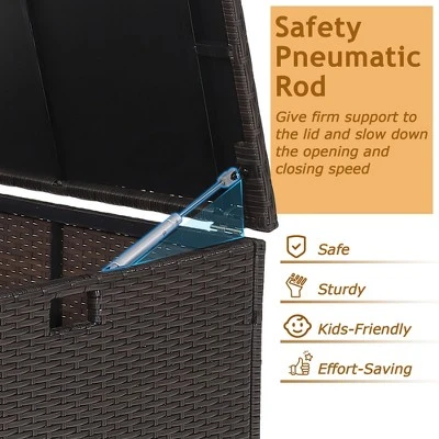 Costway 72 Gallon Patio Rattan Wicker Storage Deck Box Container With Liner Garden 6 Costway 72 Gallon Patio Rattan Wicker Storage Deck Box Container With Liner Garden - Image 6