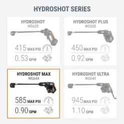 Worx WG644 40V Power Share 450 PSI Hydroshot Max Power Cleaner 17 Worx WG644 40V Power Share 450 PSI Hydroshot Max Power Cleaner -Sunnydaze Decor Store GUEST 2261a8c0 6cab 4d6e 9f3c 9594228b52c8
