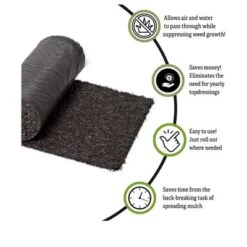 Gardener's Supply Company Recycled Rubber Walkway | Natural Looking Permanent Mulch Pathway Solution And Plants Vegetables & Flower Garden Barrier | -Sunnydaze Decor Store GUEST 39b7ae83 9a34 41a1 98ac f4bfce40af8e