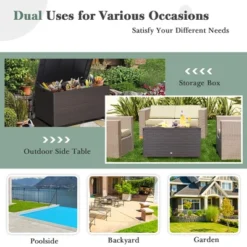 Costway 133 Gallon Patio Rattan Storage Deck Box Container Wheel Handle W/Liner 16 Costway 133 Gallon Patio Rattan Storage Deck Box Container Wheel Handle W/Liner -Sunnydaze Decor Store GUEST 7517380a 2521 4bd3 82fb bdf91d349bcc