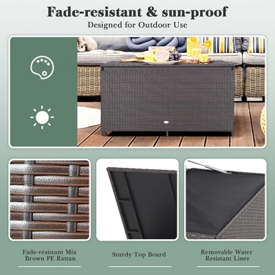Costway 133 Gallon Patio Rattan Storage Deck Box Container Wheel Handle W/Liner 6 Costway 133 Gallon Patio Rattan Storage Deck Box Container Wheel Handle W/Liner - Image 6