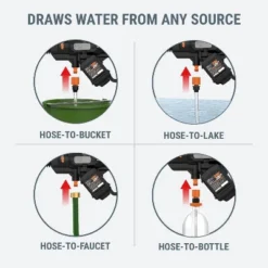 Worx WG644 40V Power Share 450 PSI Hydroshot Max Power Cleaner 15 Worx WG644 40V Power Share 450 PSI Hydroshot Max Power Cleaner -Sunnydaze Decor Store GUEST 952f0ba5 9cde 4abc 99cb 819a49901312