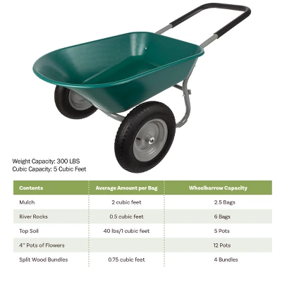 Nature Spring 2-Wheeled Garden Wheelbarrow For Residential DIY Landscaping, Lawn Care, And Remodeling 3 Nature Spring 2-Wheeled Garden Wheelbarrow For Residential DIY Landscaping, Lawn Care, And Remodeling - Image 3