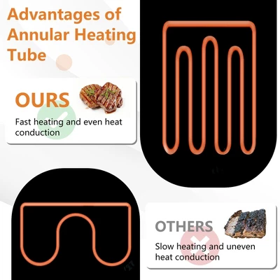 Costway 22'' Commercial Electric Griddle 110V 2000W Flat Top Countertop Grill 122℉-572℉ 8 Costway 22'' Commercial Electric Griddle 110V 2000W Flat Top Countertop Grill 122℉-572℉ - Image 8