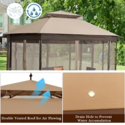 Costway 10' X 12' Octagonal Patio Gazebo Canopy Shelter Double Top W/Netting Sidewalls -Sunnydaze Decor Store GUEST c9e2d690 e547 45ff 96cc 54f756c6a260