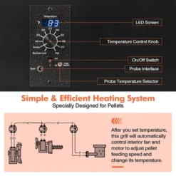 Costway Electric Wood Pellet Grill And Smoker Tabletop W/ Temperature Probe -Sunnydaze Decor Store GUEST cdfae0b8 d8cc 4c4e b470 7b0f09086144