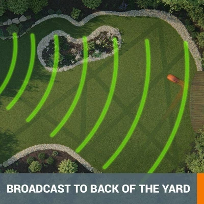 Worx WA0867 Radio Link 2 Worx WA0867 Radio Link - Image 2