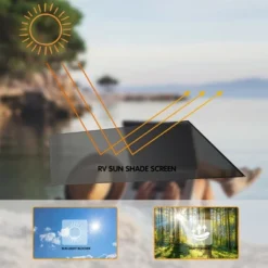 Costway 9' X 7'RV Awning Side Shade Black Mesh Screen Sunshade With Complete Kits 9 Costway 9' X 7'RV Awning Side Shade Black Mesh Screen Sunshade With Complete Kits -Sunnydaze Decor Store GUEST ef8d16da 5d42 4160 b395 18728c839ef5