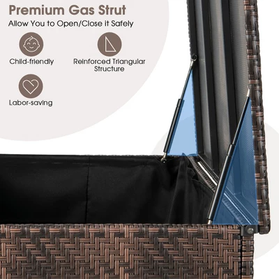 Costway 96 Gallon Patio Rattan Storage Deck Box Container Garden Liner Wheels Mix Brown/Grey 7 Costway 96 Gallon Patio Rattan Storage Deck Box Container Garden Liner Wheels Mix Brown/Grey - Image 7